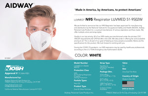 NIOSH N95 Respirator Made In USA (Head Loops) - WHITE $1.89/Ea & up.