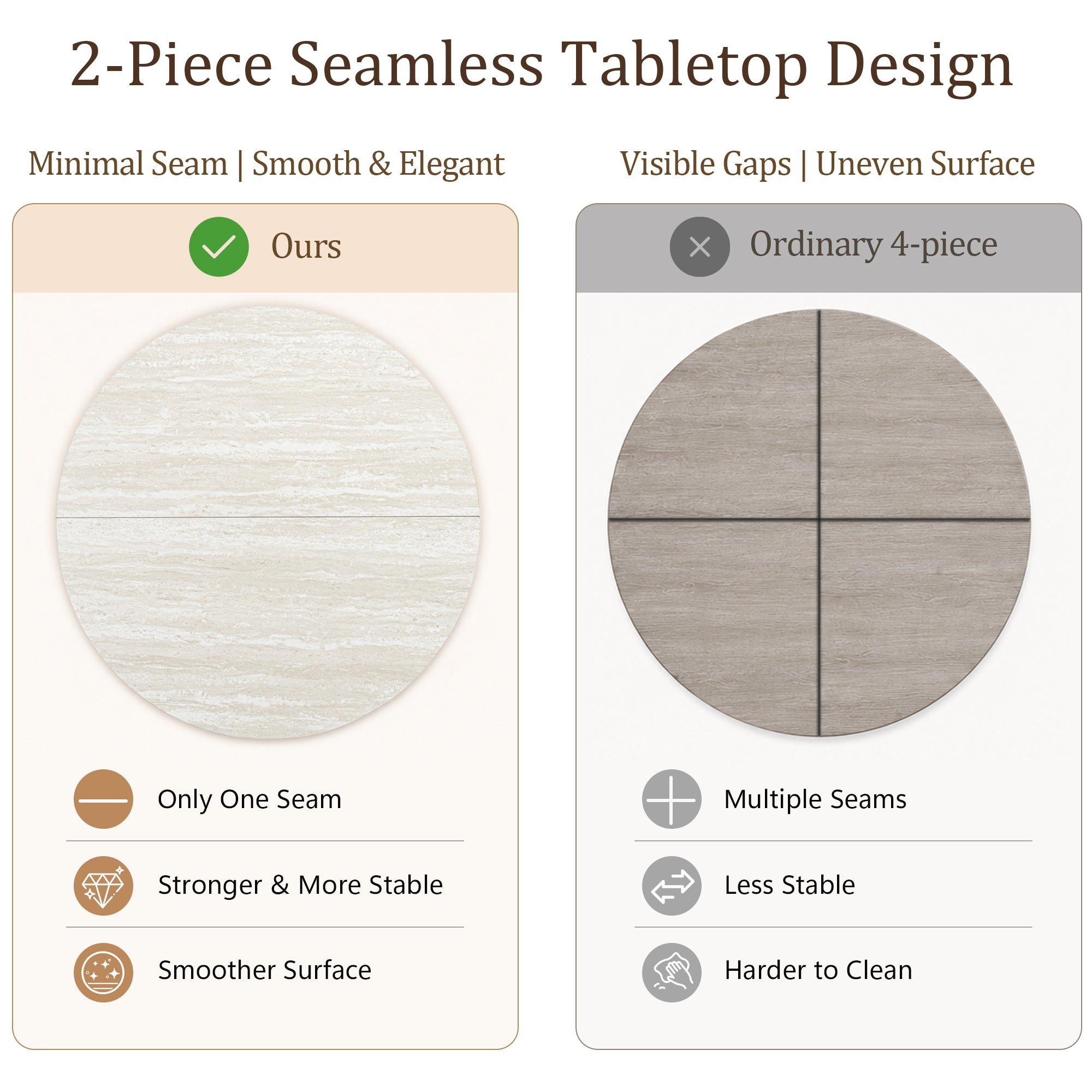 Modern 5-Piece Dining Table Set with 4 Upholstered Chairs – Round Table