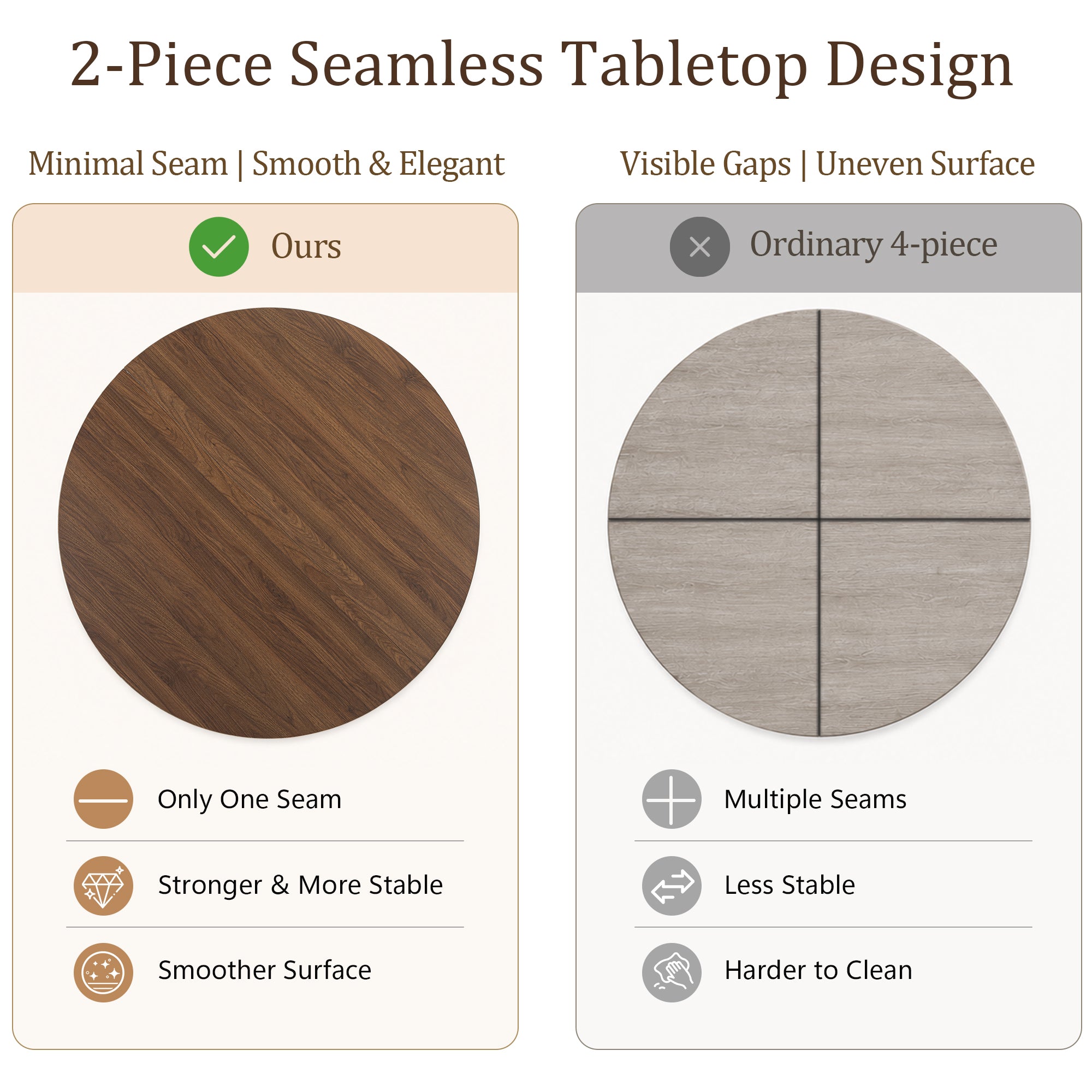 Modern 5-Piece Dining Table Set with 4 Upholstered Chairs – Round Table