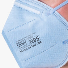 Load image into Gallery viewer, NIOSH N95 Respirator Made In USA (Head Loops) - BLUE $1.89/Ea &amp; up.
