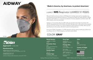 NIOSH N95 Respirator Made In USA (Head Loops) - Gray $1.89/Ea & up.